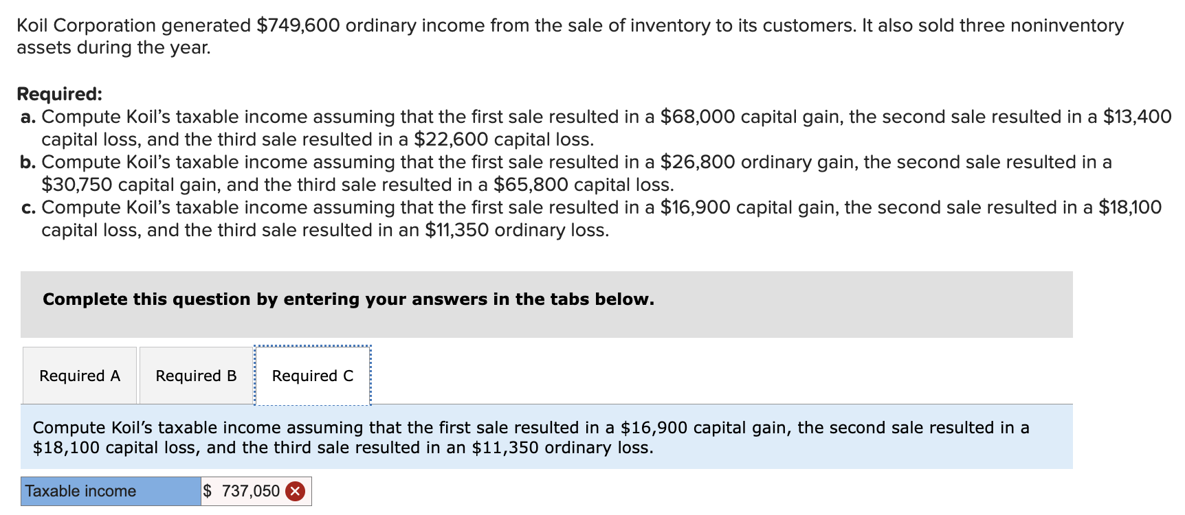 from the sale of inventory to its customers. It also sold three