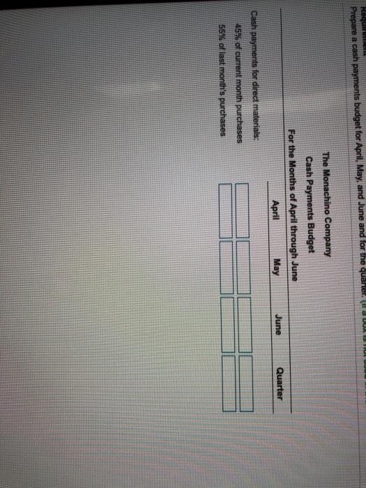 Info a. The company pays for 45% of its direct materials purchases