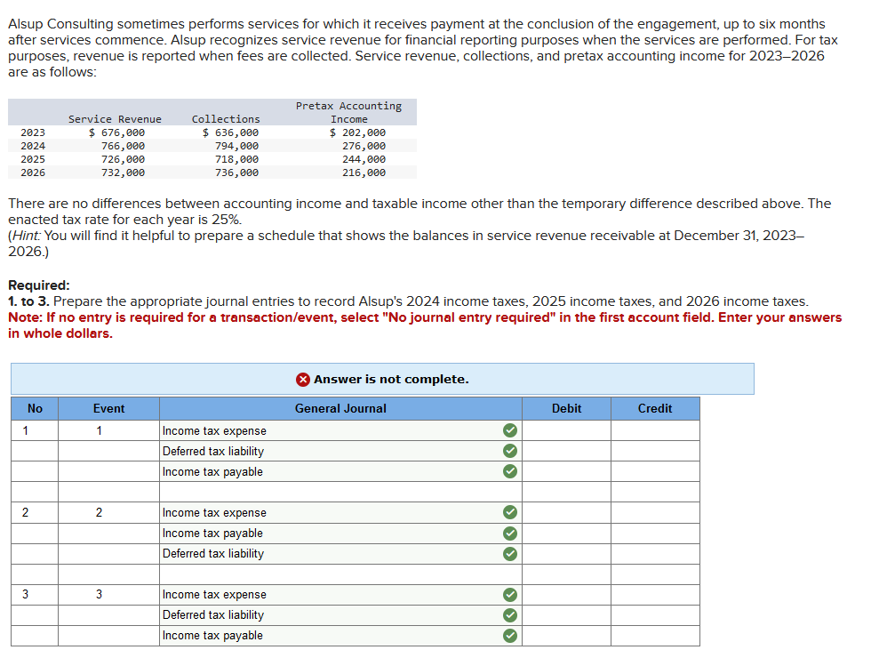  Alsup Consulting sometimes performs services for which it receives payment at