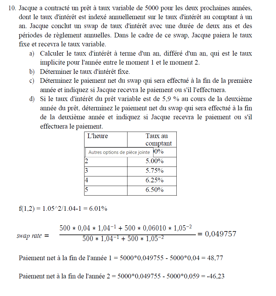  10. Jacque a contract un prt taux variable de 5000 pour