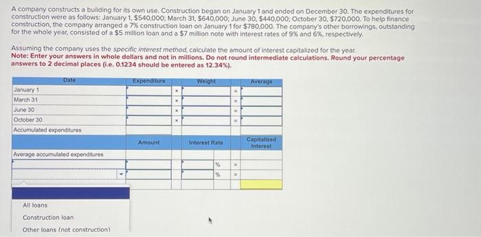 please answer! thanks. A company constructs a building for its own use.