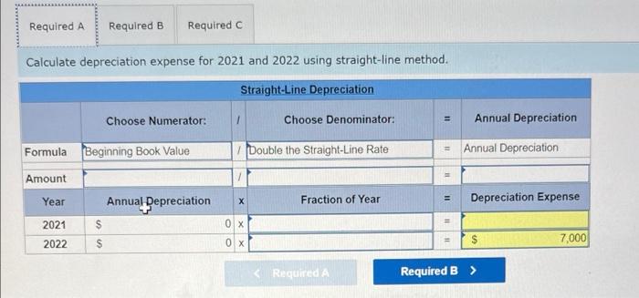 31, 2021. Canseco Plumbing Fixtures purchased equipment for $30,000. Residual value at