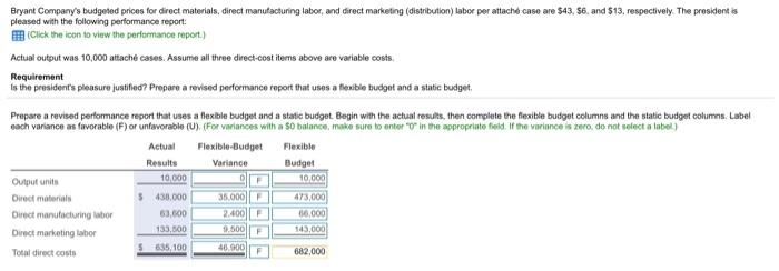  Actual Costs Static Budget Variance Direct materials $438,000 $473,000 $35,000 F