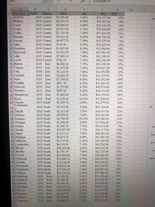 about it e ICS powing region from yes Descending Effectively in MAT