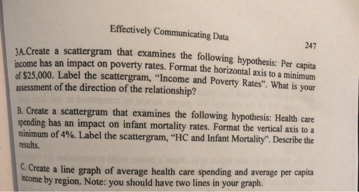 Create a tergrun that examines the following hype Per capia ce has