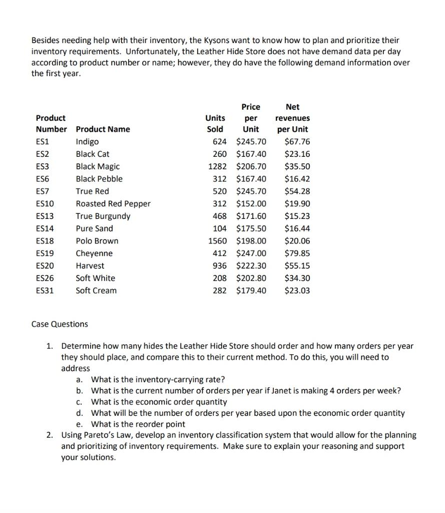 she figured that she could stay home and make leather handbags and