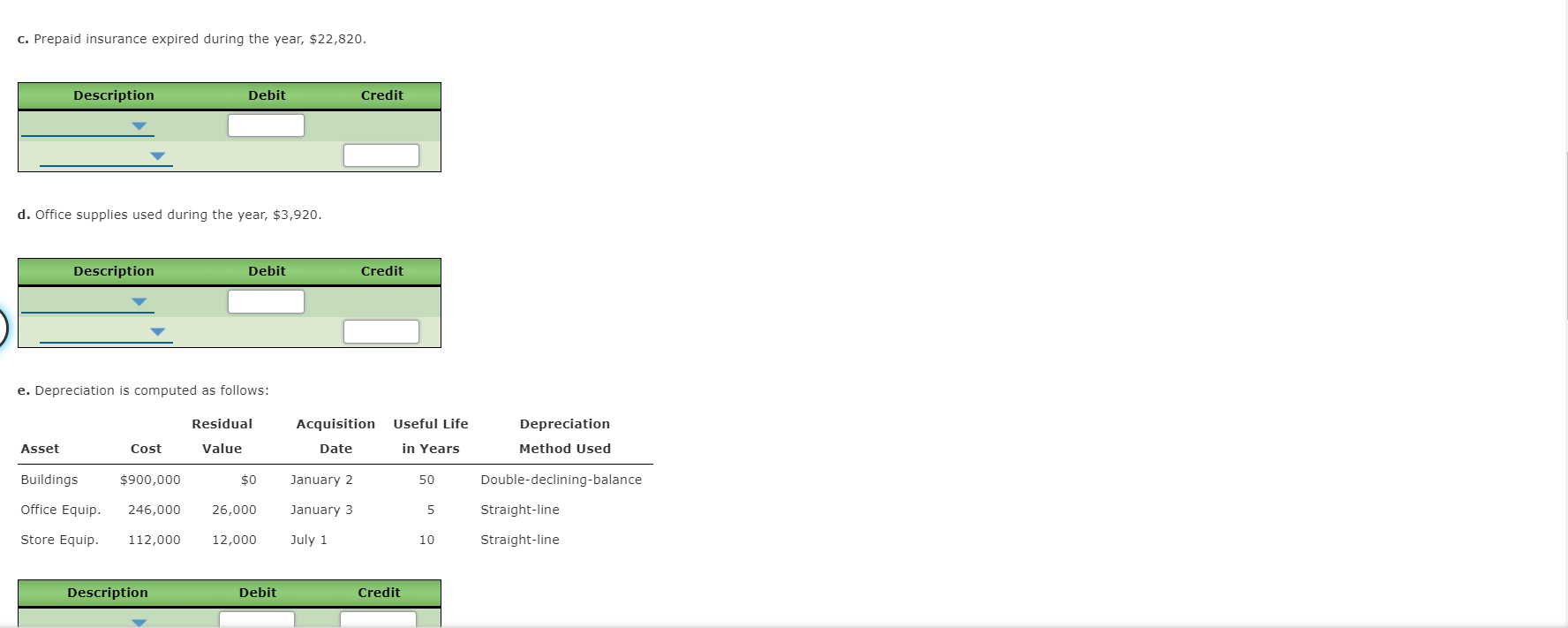 $570; miscellaneous administrative expense, $880. Description Debit Credit Apr. 14: Purchased $31,300