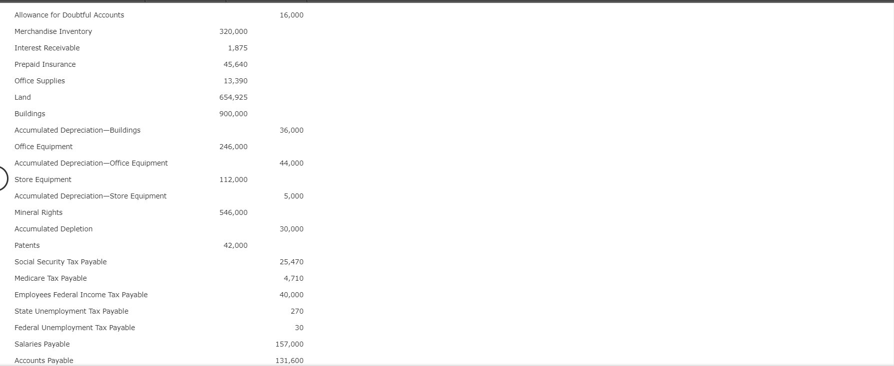 account for inventory. Description Debit Credit May 13: Paid the invoice of