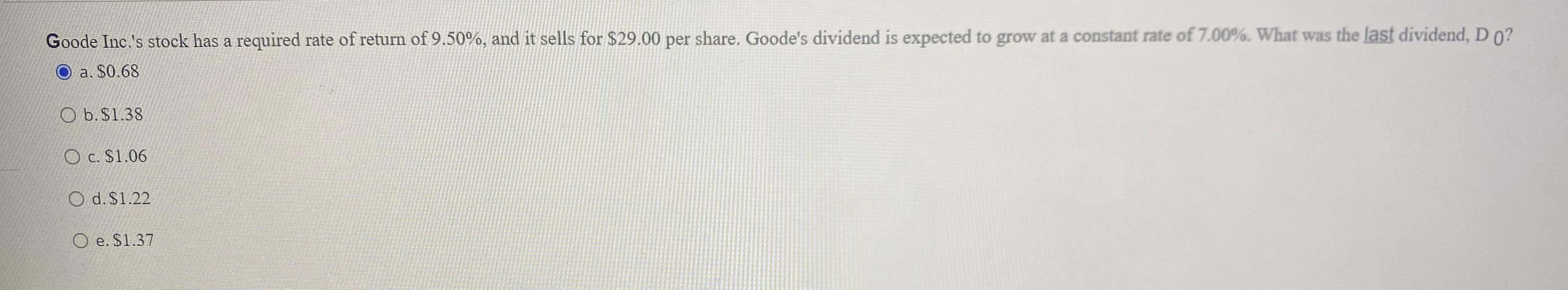 value is $250 million. The balance sheet shows $90 million of notes