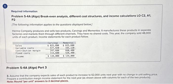  Question below!! Required information Problem 5-4A (Algo) Break-even analysis, different cost