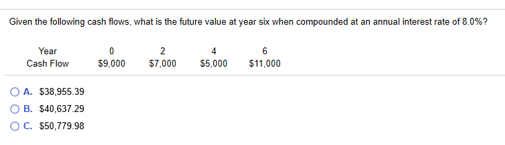 Given the following cash flows, what is the future value at