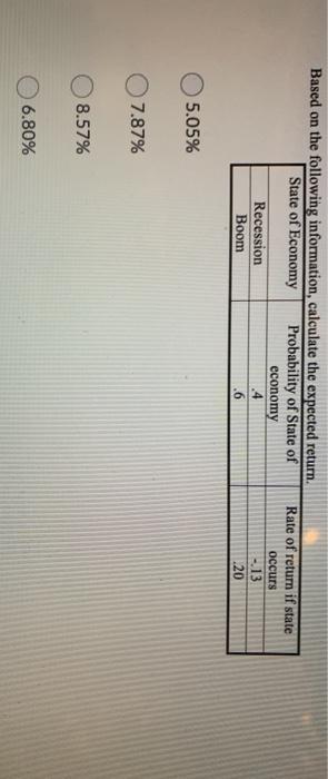  Based on the following information, calculate the expected return. State of