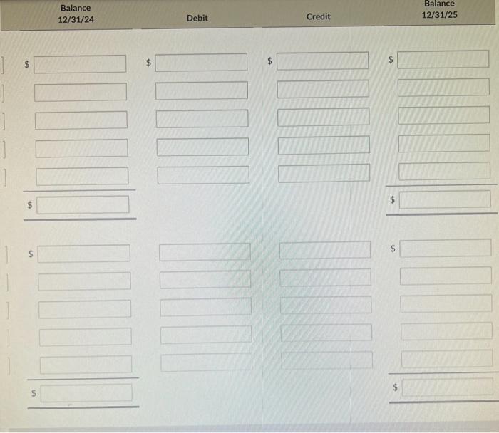 $1 par) 221,000162,000 Retained earnings Total $612,000197,800$540,400121,300 Additional information: 1. Net income