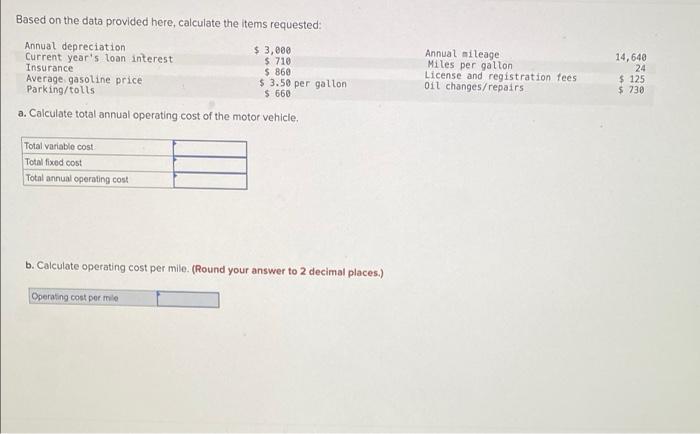  Based on the data provided here, calculate the items requested: Annual