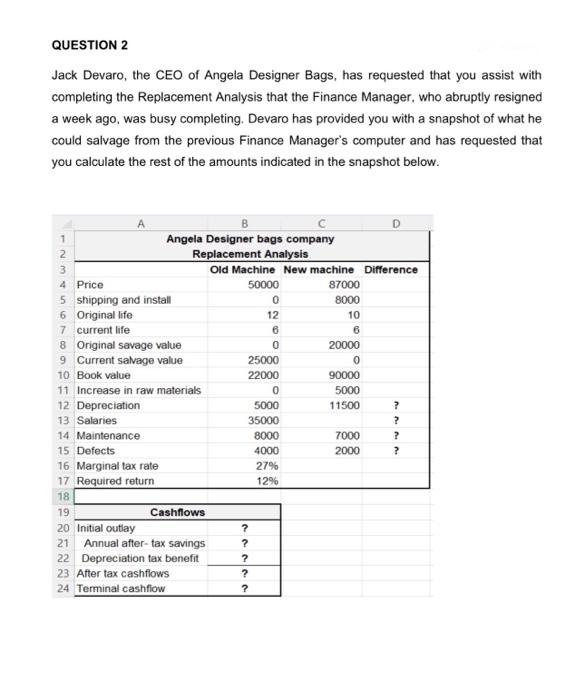 separate worksheet in the sequence of the assignment questions. - Ensure that