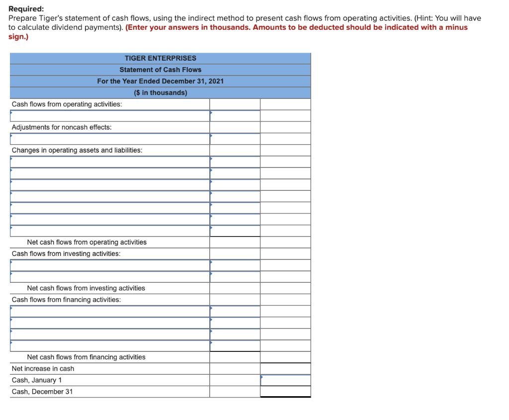 information for Tiger Enterprises. TIGER ENTERPRISES Income Statement For the Year Ended