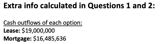 didn't assist. Please note, I only request some explanation on the highlighted