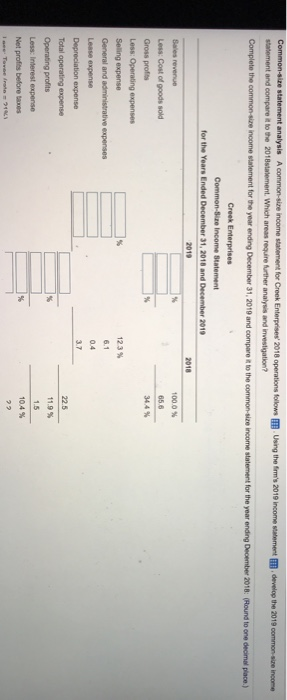  Common-size statement analysis a common size income statement for Creek Enterprises