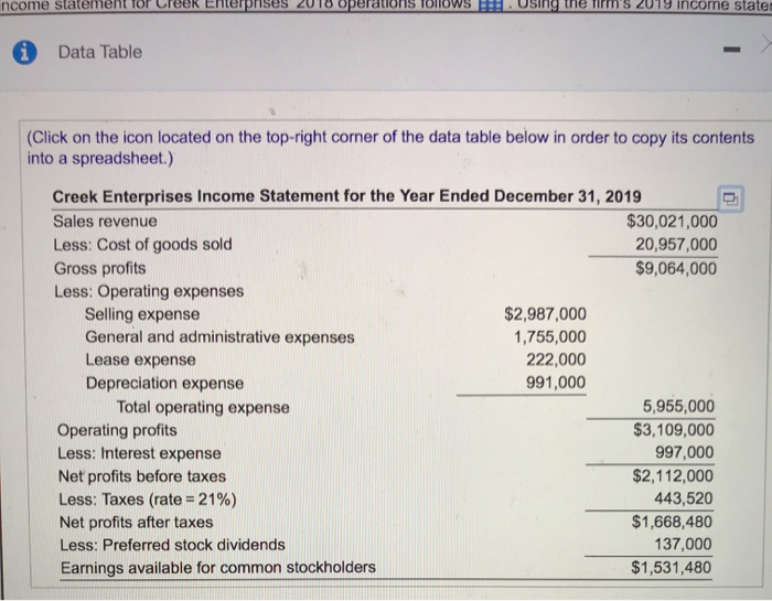 the 2019 common size income Complete the common size income statement for