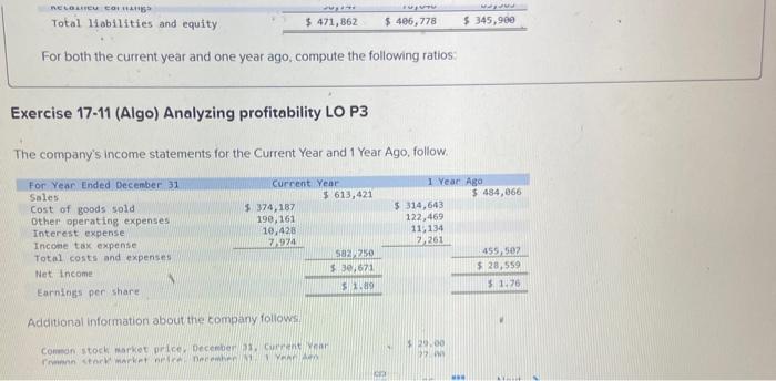 the following ratios: 1. Return on equity. 2. Dividend yield. 3a. Price-earnings