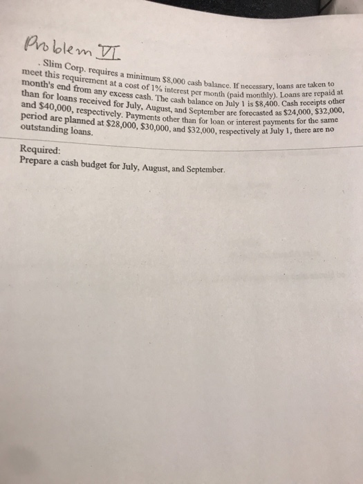  . Slim Corp. requires a minimum $8,000 casth balance.If necessary, looans