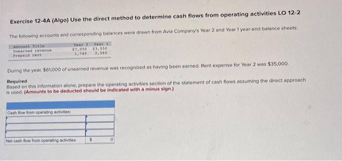  Exercise 12-4A (Algo) Use the direct method to determine cash flows