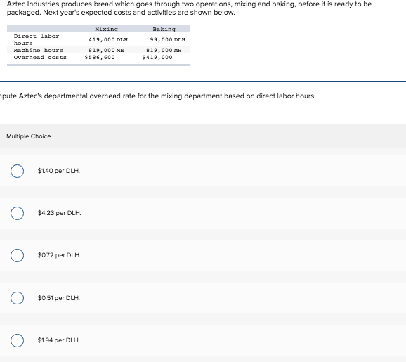  Aztec Industries produces bread which goes through two operations, mixing and