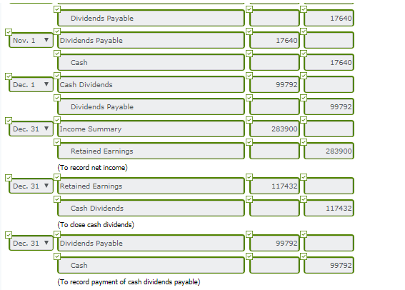 stockholders' equity accounts of Bramble Corp, on January 1, 2017, were as