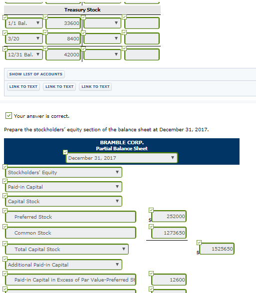 Stock (s5 stated value, 300,000 shares authorized) Paid-in Capital in Excess of