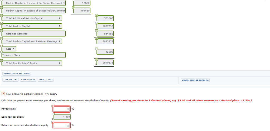 Par Value-Preferred Stock Paid-in Capital in Excess of Stated Value-Common Stock Retained