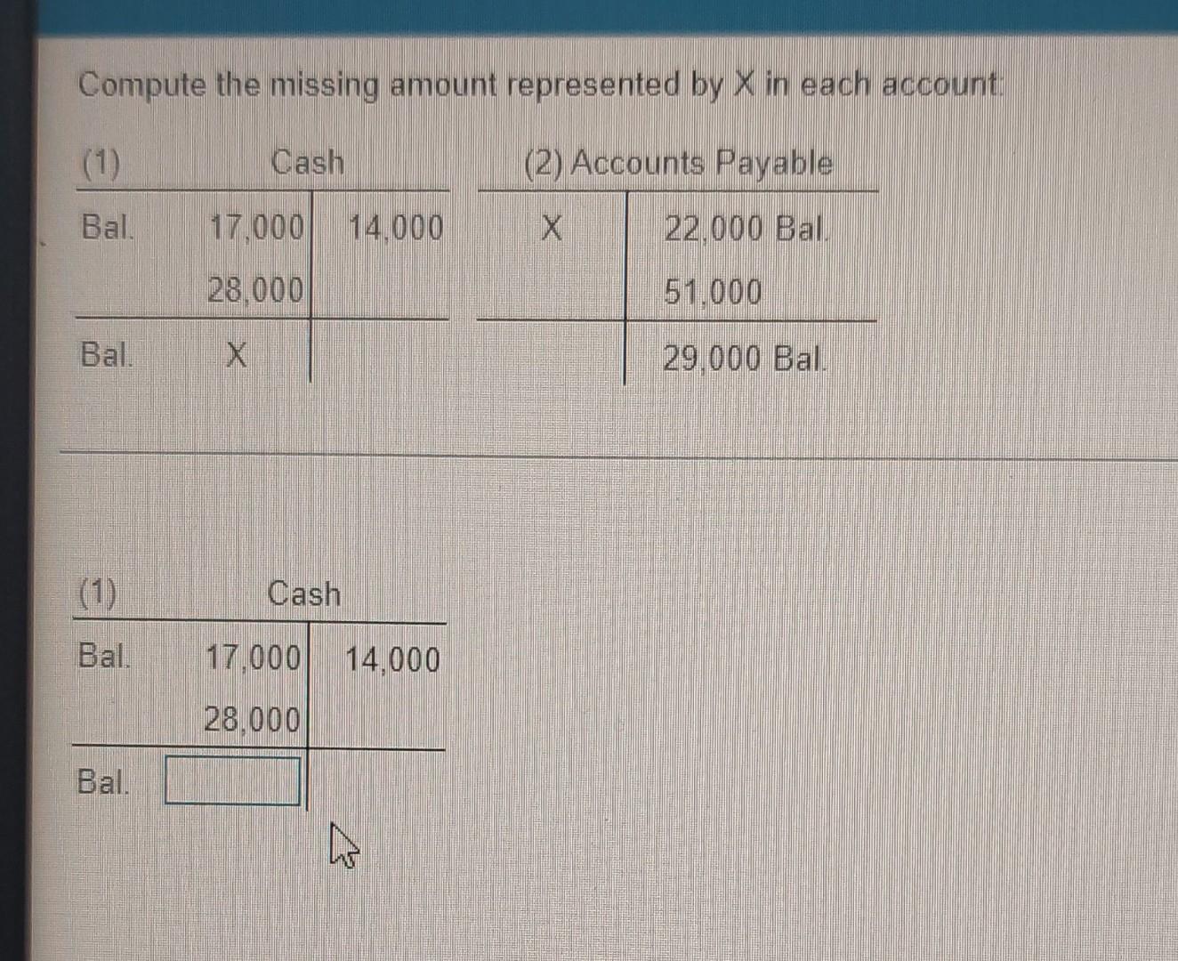  Compute the missing amount represented by X in each account: (1)