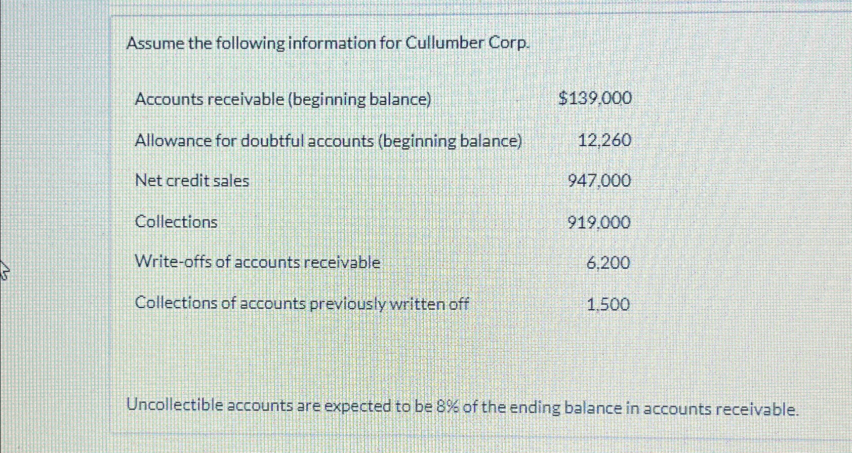  Assume the following information for Cullumber Corp. \table[[Accounts receivable (beginning balance),$139,000