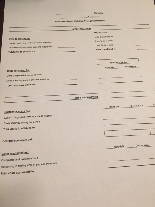 bottling company bottles soft drinks using a process cost system. Following are