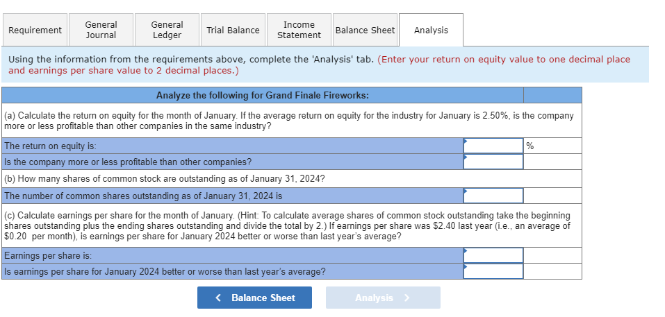 of Grand Finale Fireworks includes the following account balances: During January 2024