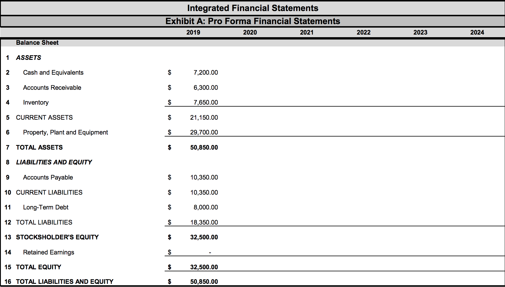 of sales depends on the production volume shown below. The dividend policy