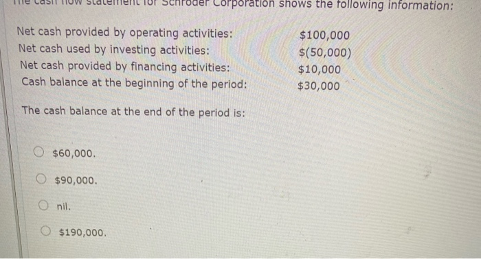 income Dividends on common shares Dividends on preferred shares Weighted average common