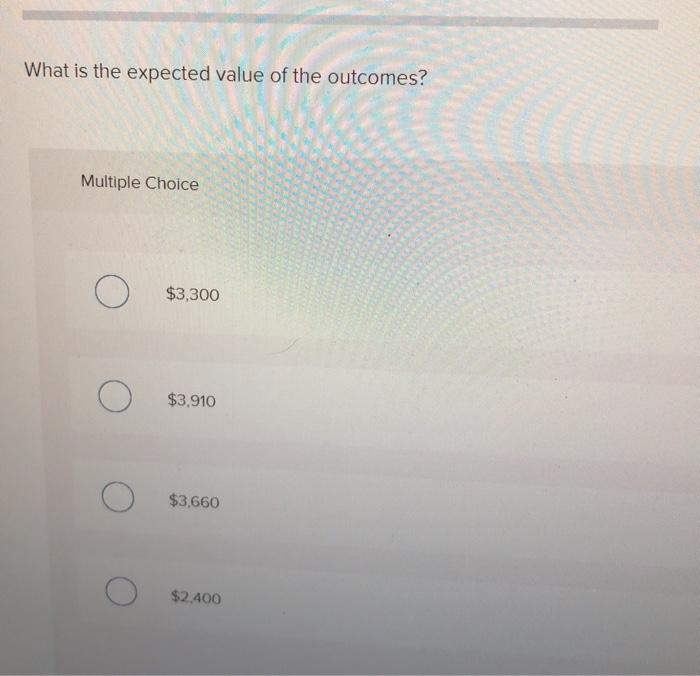 of Outcome Assumptions $1,500 20% pessimistic 2,400 40% moderately successful 6,000 40%