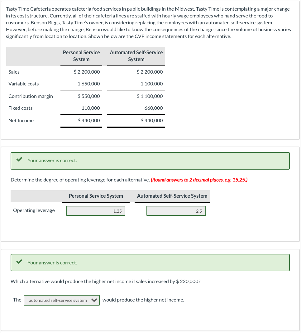 please help me with what I got wrong (red blocks) Tasty Time