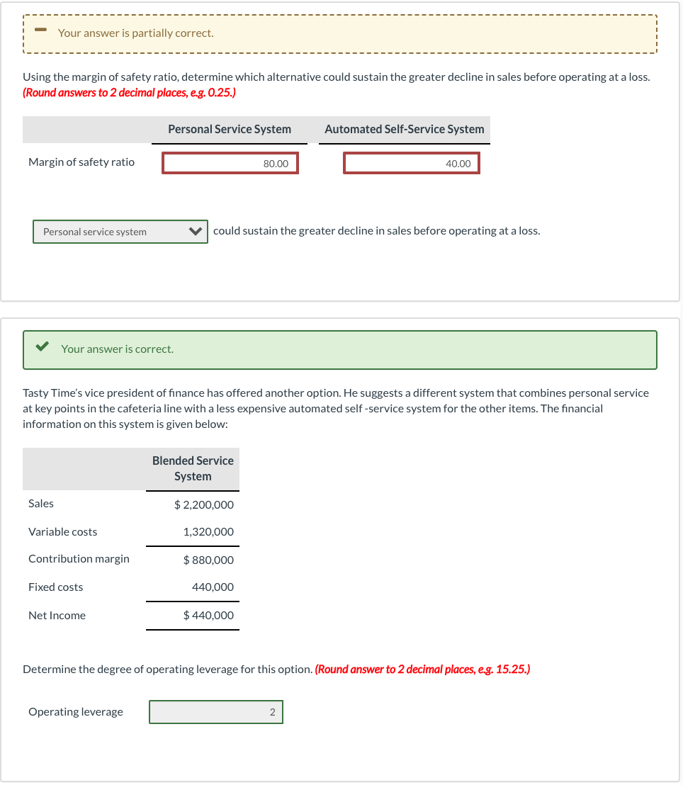 Cafeteria operates cafeteria food services in public buildings in the Midwest. Tasty