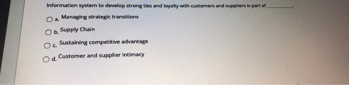 Worms Od. Questions Information System can help Organirations in achieving a competitive
