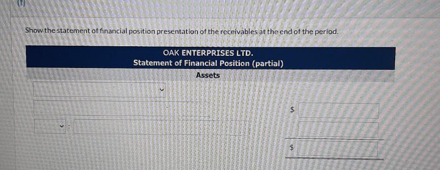 Oak Enterprises Ltd. had balances in Accounts Receivable of $2,098,000 and in