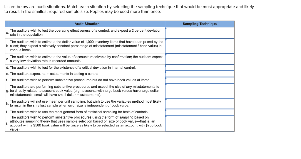 Listed below are audit situations. Match each situation by selecting the