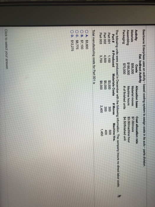  based Activity Materials Costs $58,000 $195,000 $70,000 Cost allocation rate Material