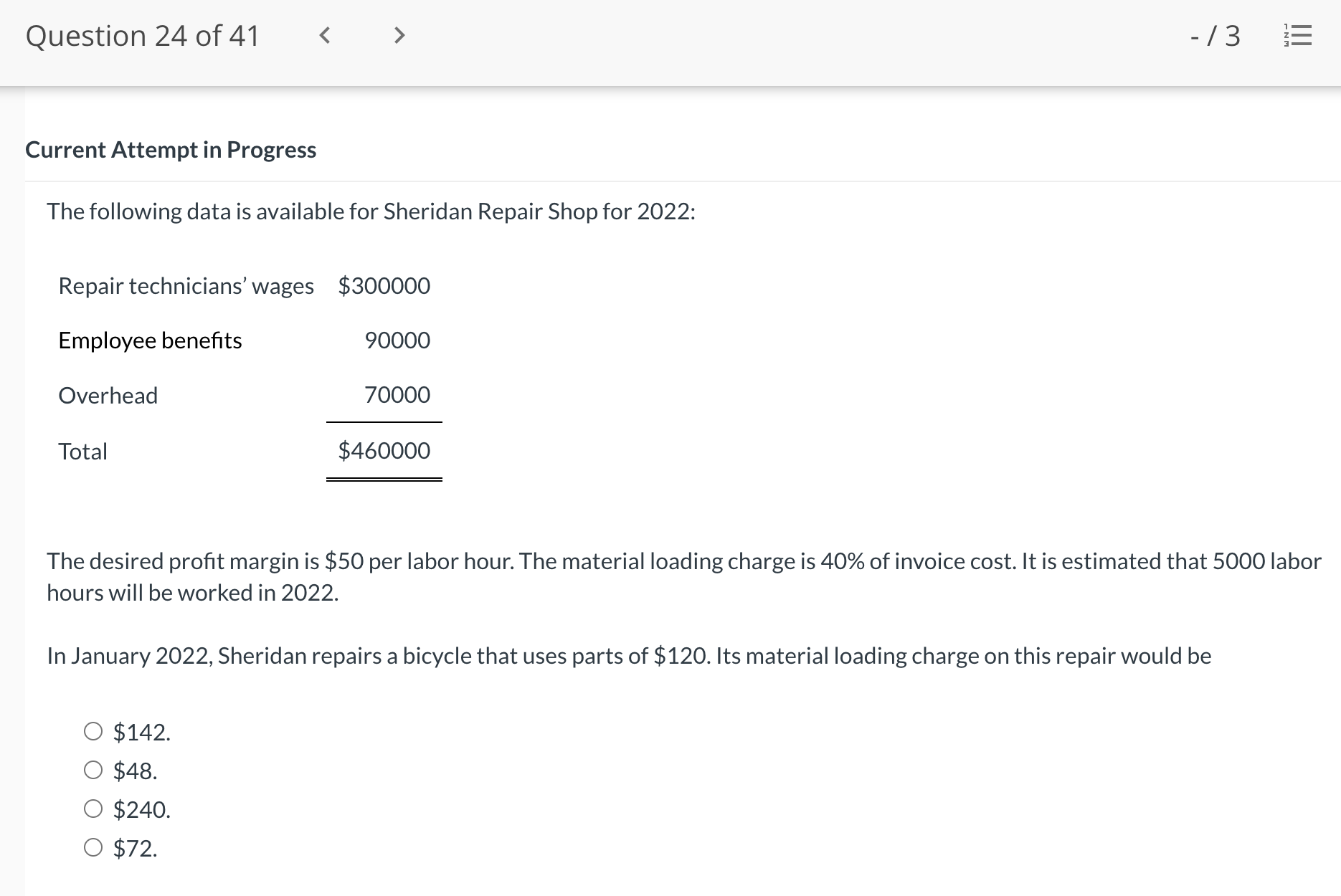  Current Attempt in Progress The following data is available for Sheridan