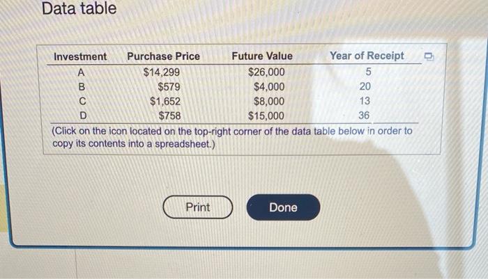  Data table (Click on the icon iocated on the top-right corner