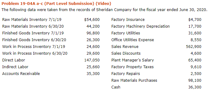 Problem 19-04A a-c (Part Level Submission) (Video) The following data were
