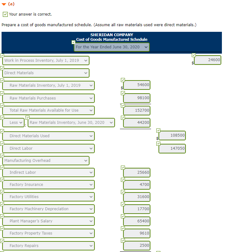 taken from the records of Sheridan Company for the fiscal year ended