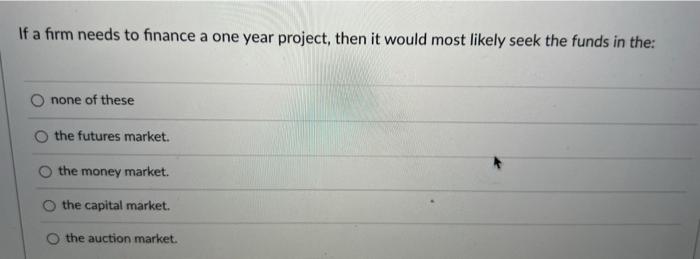 line at a costrof $4 million. The firm expects the project to