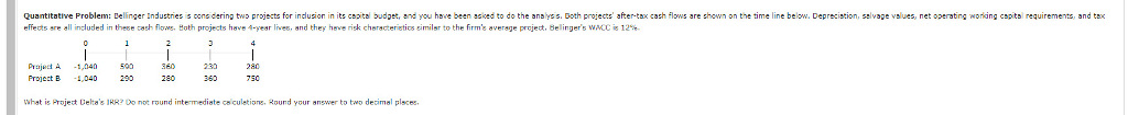 Quantitative Problem: Dellinger Industries s cons dering two projscts for indlusion