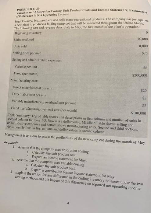  PROBLEM 6-20 Variable and Absorption Costing Unit Product Costs and Income